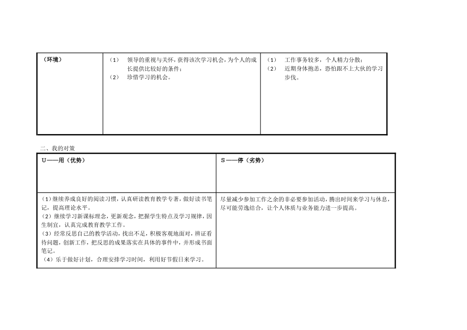 四川省广元市青川县七佛乡中心小学校李岳元(个人自我诊断SWOT分析表)_第2页