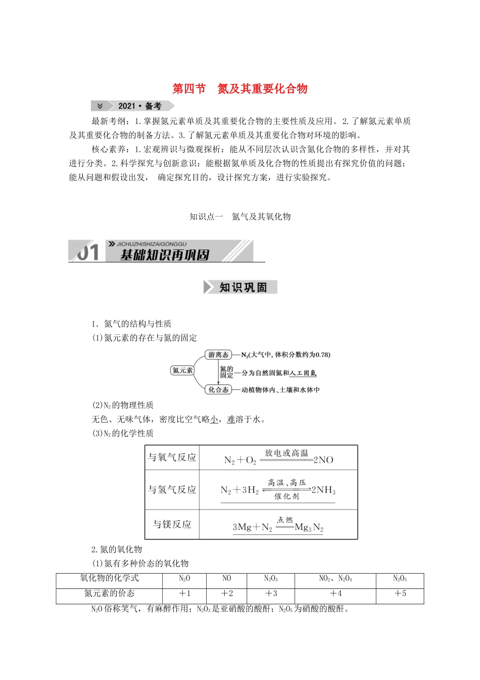 高考化学一轮复习 第四章 非金属及其化合物 第四节 氮及其重要化合物学案 新人教版-新人教版高三全册化学学案_第1页