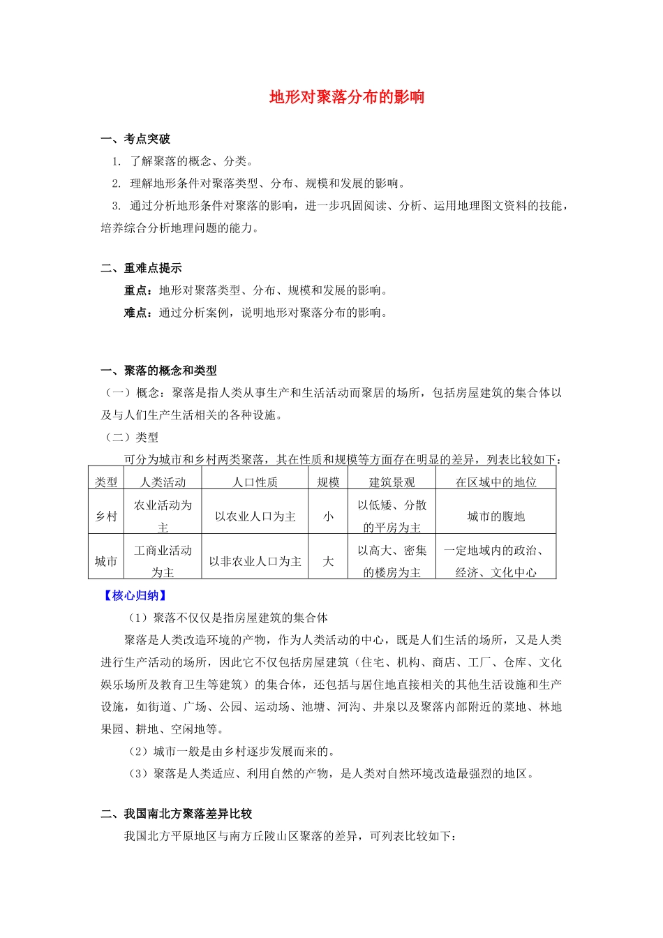 高中地理 第四章 自然环境对人类活动的影响 第一节 地形对聚落及交通线路分布的影响 地形对聚落分布的影响学案 湘教版必修1-湘教版高一必修1地理学案_第1页
