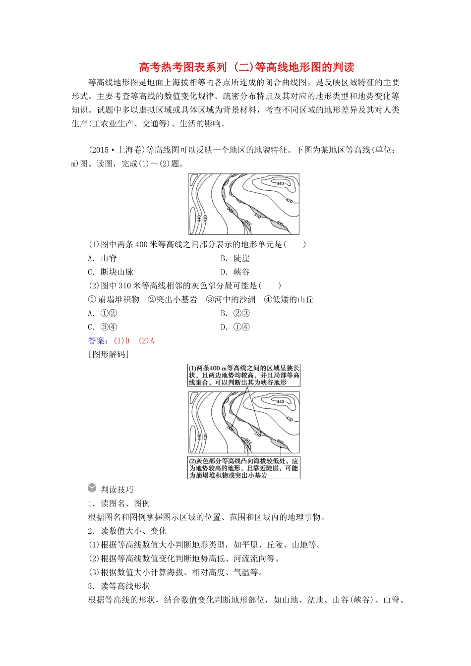 高考地理一轮复习 第一部分 第一单元 地球与地图 高考热考图表系列（二）等高线地形图的判读学案-人教版高三全册地理学案_第1页