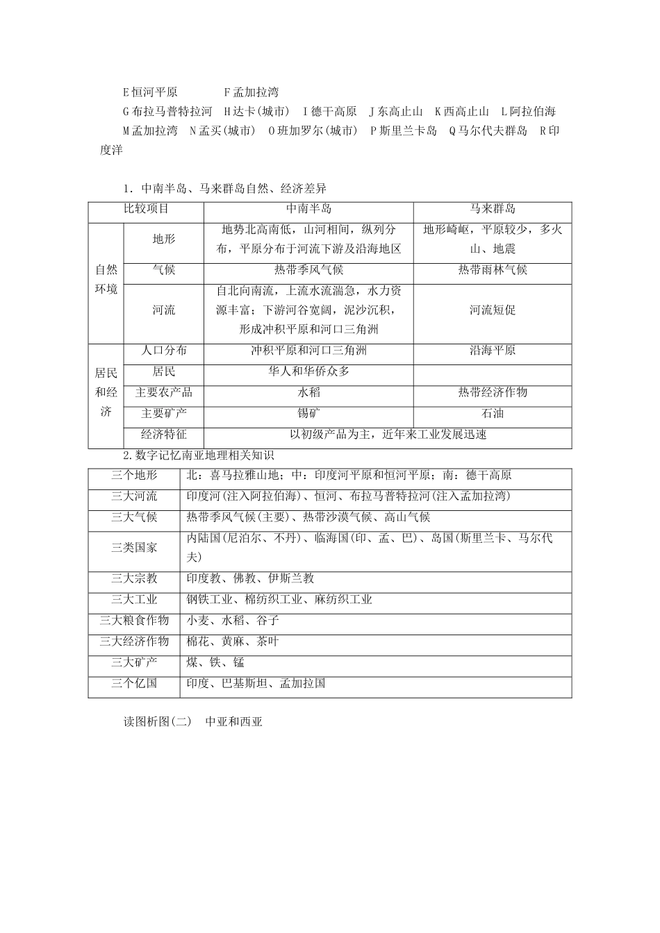 高考地理一轮复习 学好区域地理 功在平时 第二讲 世界地理分区学案（含解析）中图版-中图版高三全册地理学案_第3页