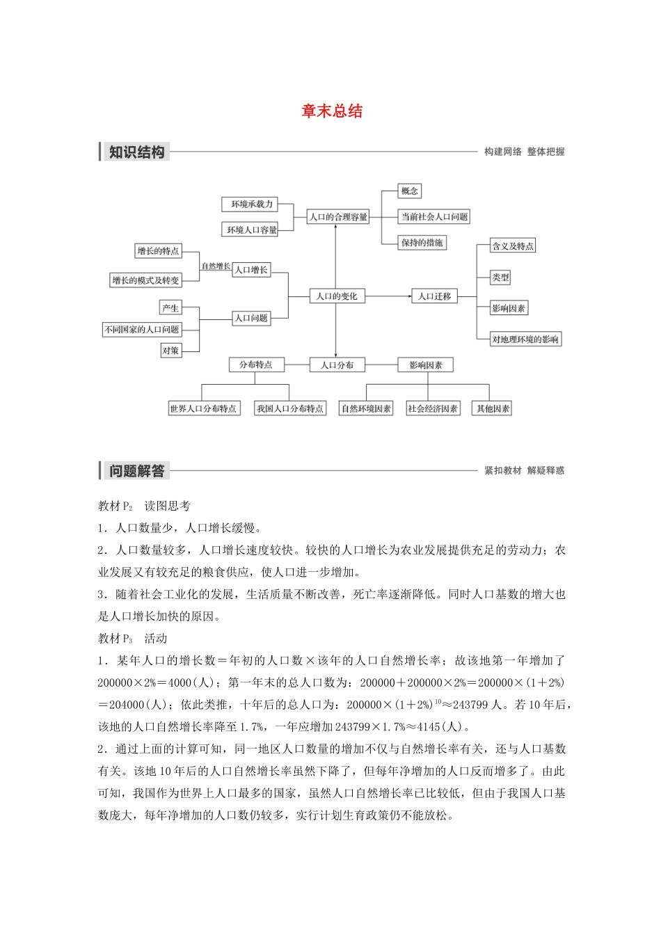 高中地理 第1章 人口的变化 章末总结导学案 新人教版必修2-新人教版高一必修2地理学案_第1页