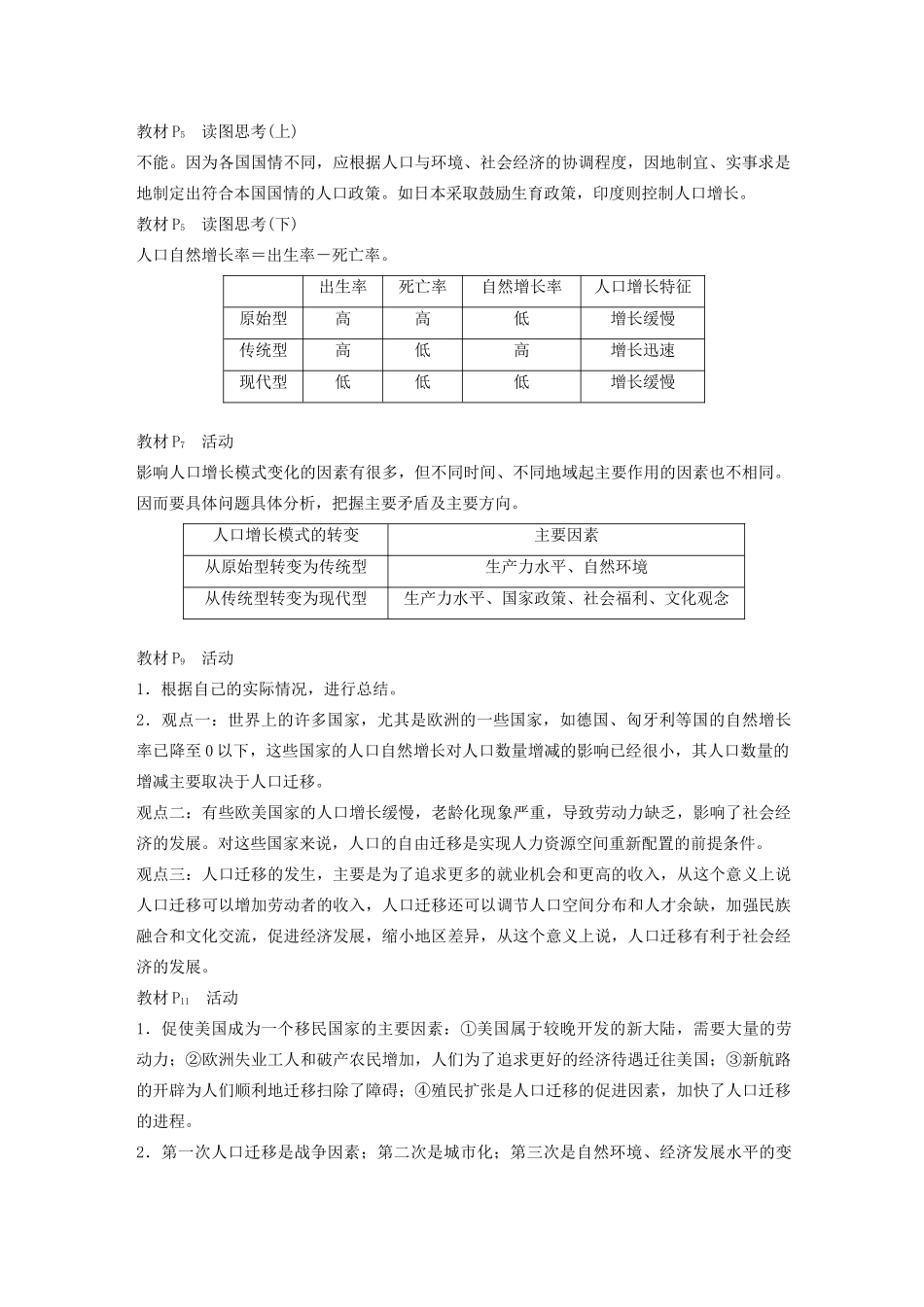 高中地理 第1章 人口的变化 章末总结导学案 新人教版必修2-新人教版高一必修2地理学案_第2页