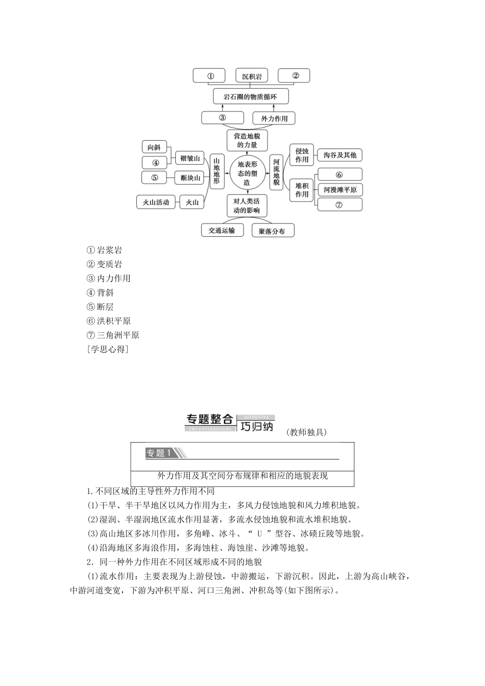 高中地理 第4章 地表形态的塑造章末小结与测评学案 新人教版必修1-新人教版高一必修1地理学案_第3页