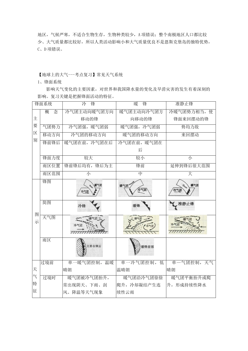 高考地理一轮复习 专题 地球上的大气（2）导学案-人教版高三全册地理学案_第2页
