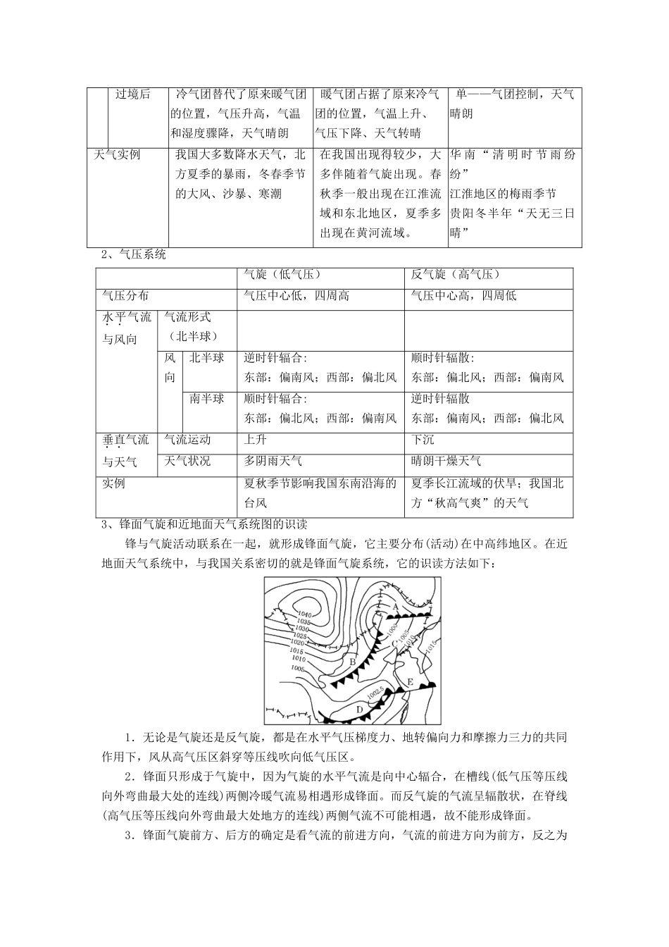 高考地理一轮复习 专题 地球上的大气（2）导学案-人教版高三全册地理学案_第3页