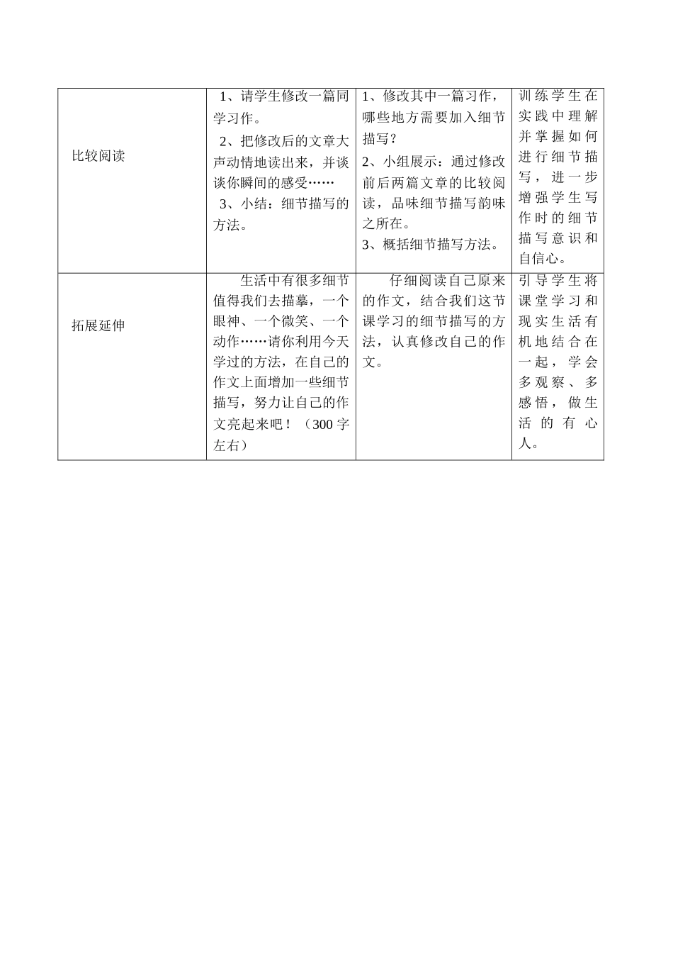 (部编)初中语文人教2011课标版七年级下册细节描写-让你的作文亮起来_第2页