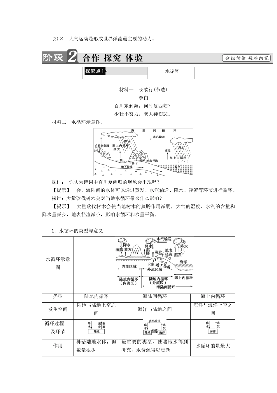 高中地理 第2章 自然环境中的物质运动和能量交换 第4节 水循环和洋流学案 湘教版必修1-湘教版高一必修1地理学案_第3页