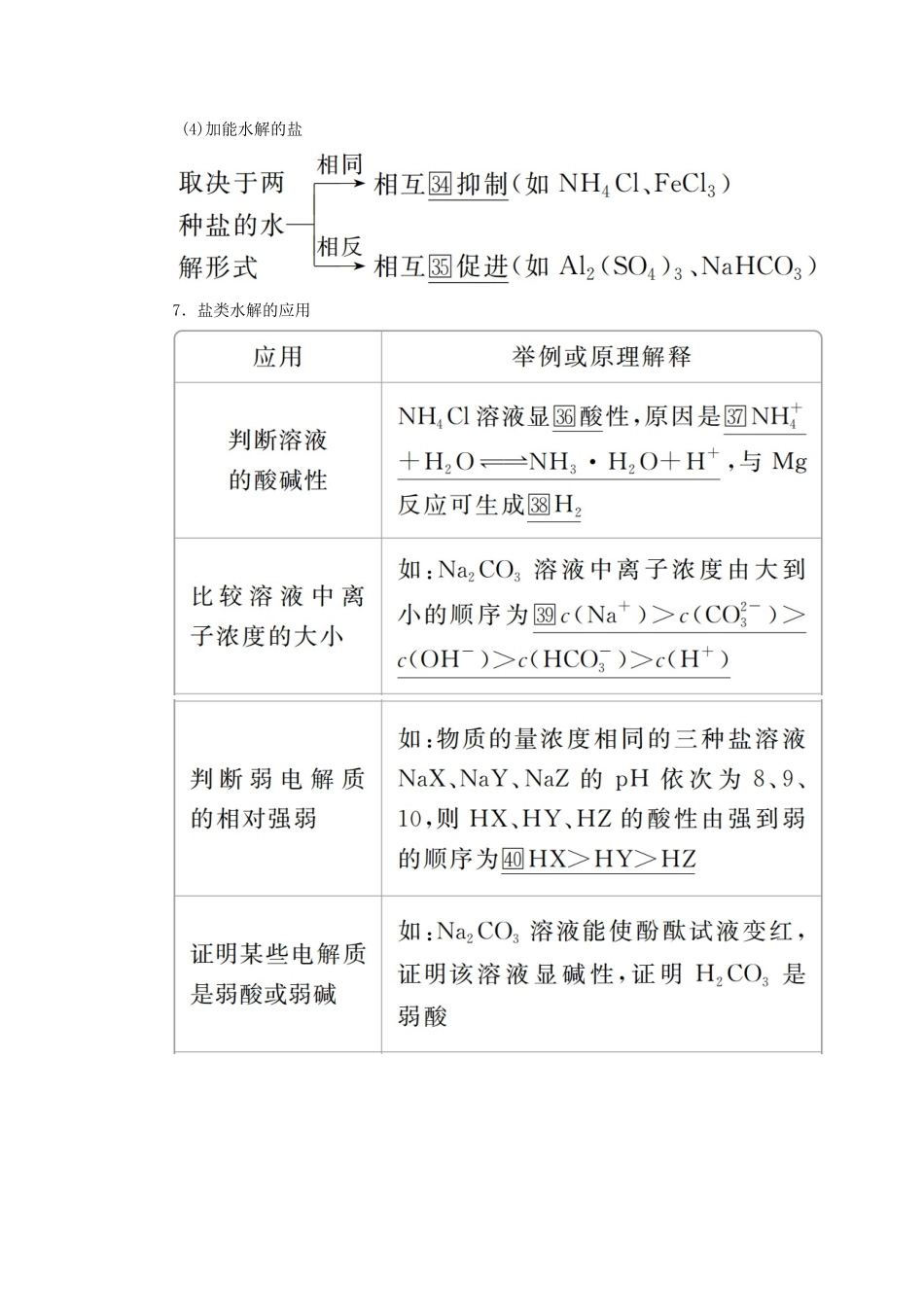高考化学一轮总复习 第八章 第26讲 盐类的水解学案（含解析）-人教版高三全册化学学案_第3页