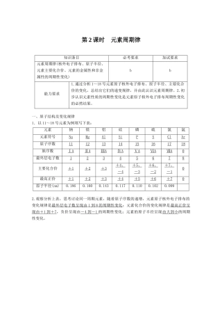 高中化学 专题1 微观结构与物质的多样 第一单元 原子核外电子排布与元素周期律 第2课时 元素周期律导学案 苏教版必修2-苏教版高一必修2化学学案