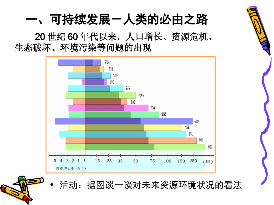 第三节可持续发展的基本内涵_第2页