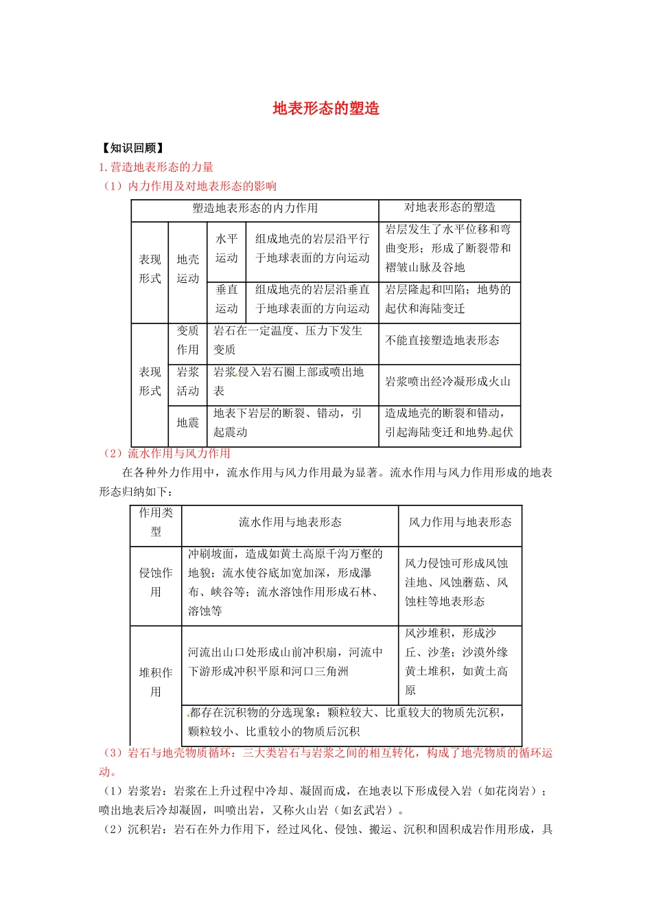 高三地理一轮复习 地表形态的塑造学案（含解析）-人教版高三全册地理学案_第1页