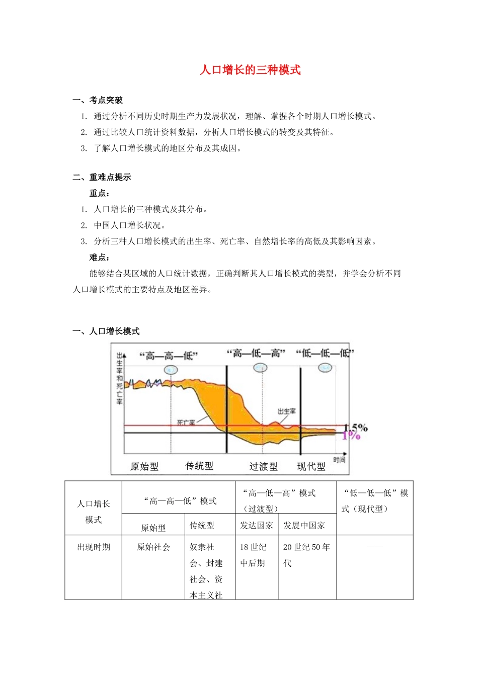 高中地理 第一章 人口与环境 第一节 人口增长模式 2 人口增长的三种模式学案 湘教版必修2-湘教版高一必修2地理学案_第1页