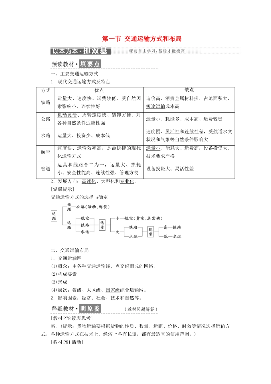 高中地理 第五章 交通运输布局及其影响 第一节 交通运输方式和布局学案（含解析）新人教版必修2-新人教版高一必修2地理学案_第1页