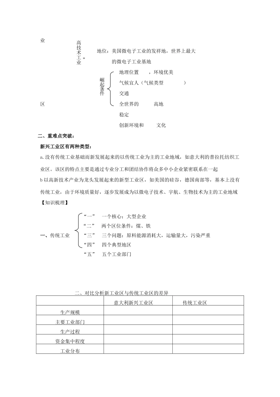 高一地理 4.3《传统工业区与新工业区》学案导学 新人教版必修2_第3页