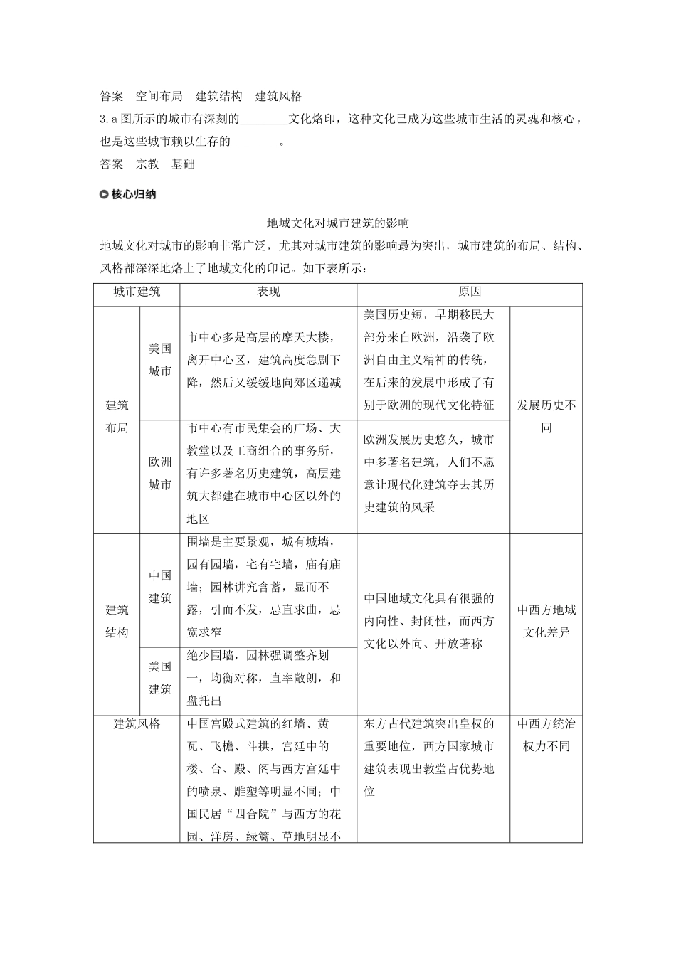 高中地理 第2章 城市的空间结构与城市化 第三节 地域文化与城市发展导学案 中图版必修2-中图版高一必修2地理学案_第3页