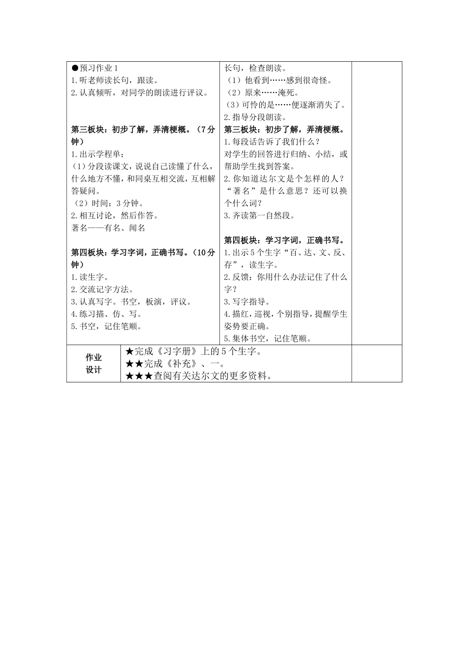 有趣的发现1_第2页