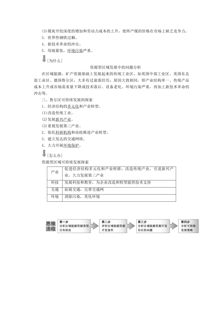 高考地理一轮复习 模块三 第二章 区域可持续发展 第四讲 德国鲁尔区的探索学案（含解析）中图版-中图版高三全册地理学案_第2页