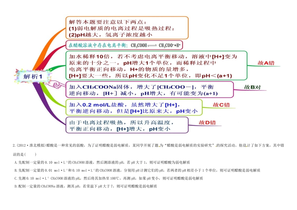 高中化学 3.1弱电解质的电离教材图解学案 新人教版选修4-新人教版高二选修4化学学案_第2页