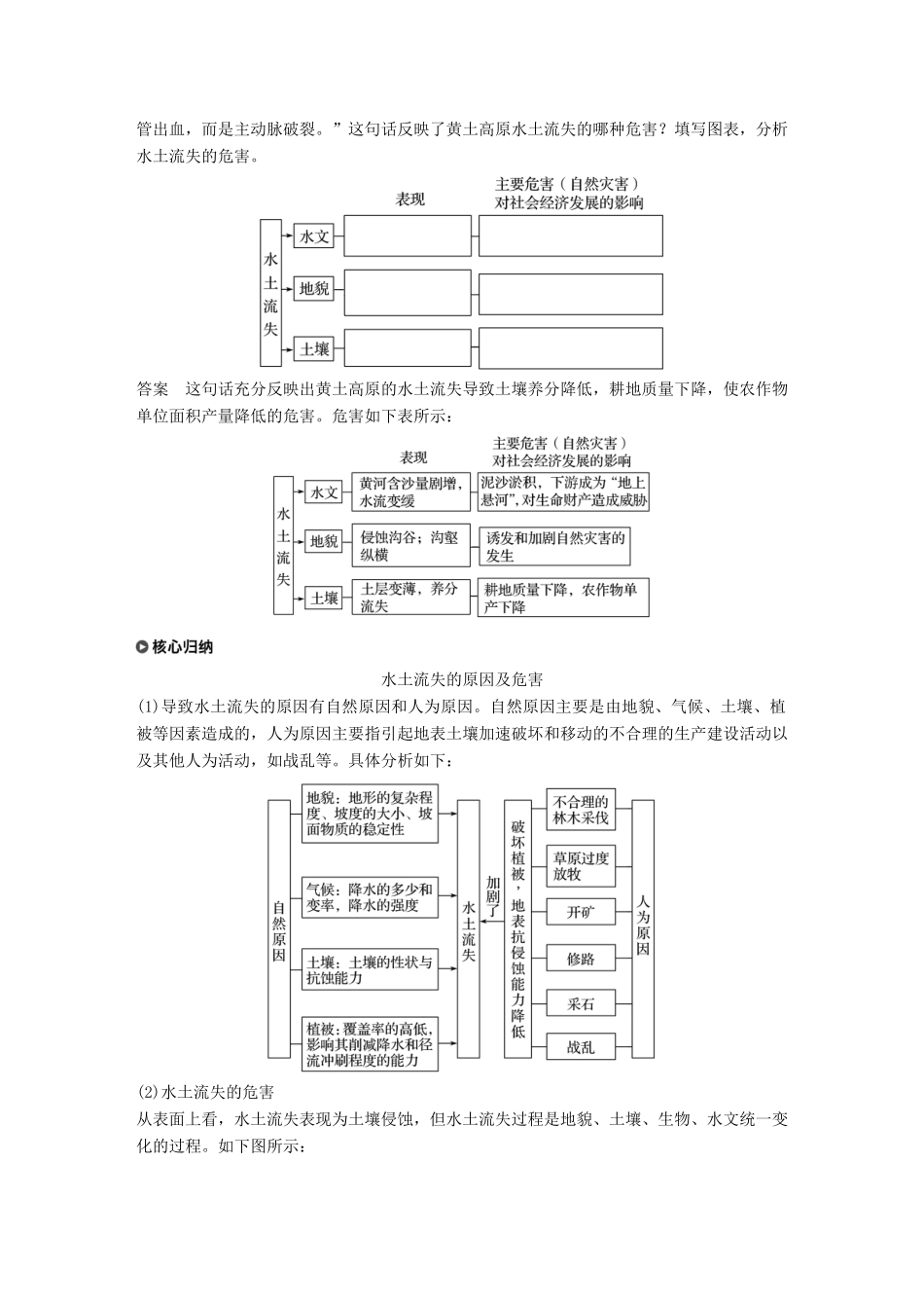 高中地理 第二章 区域可持续发展 第一节 中国黄土高原水土流失的治理学案 湘教版必修3-湘教版高一必修3地理学案_第3页