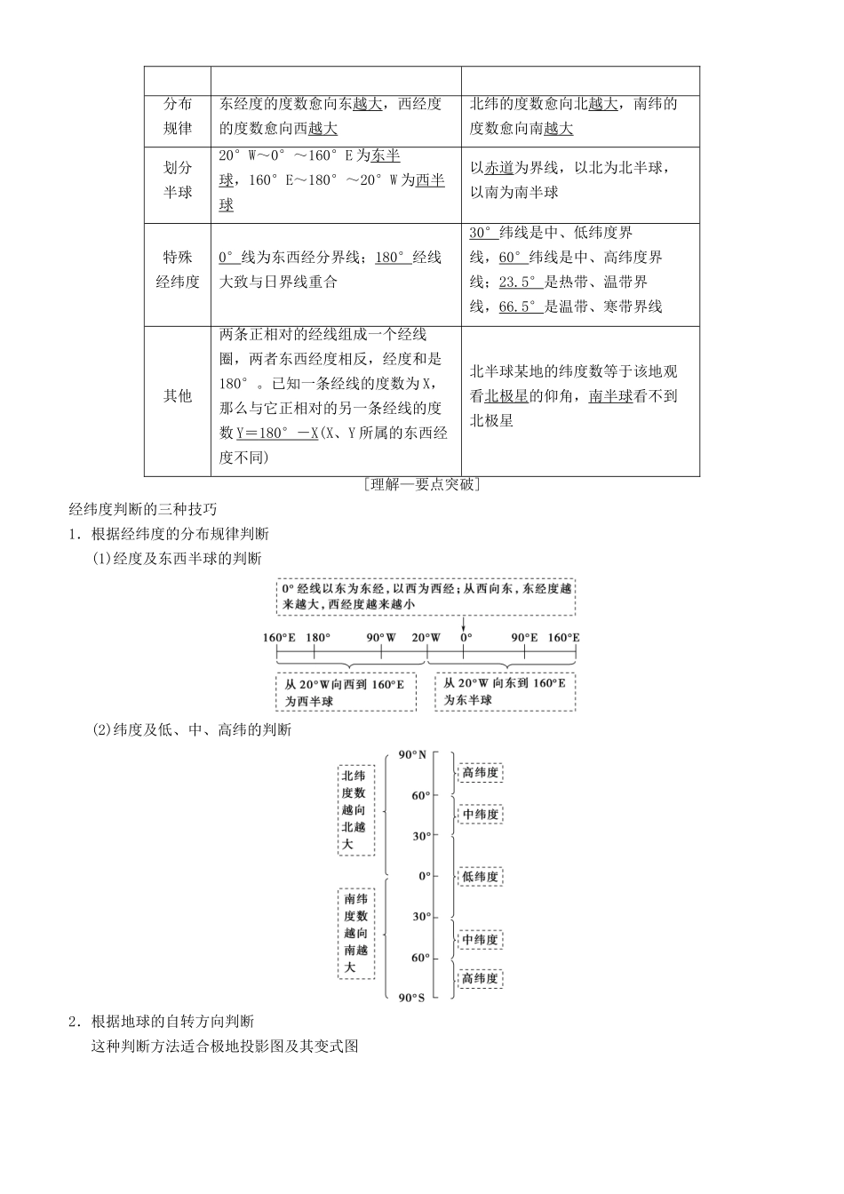 高考地理一轮复习 第一讲 地球与地球仪讲练结合学案-人教版高三全册地理学案_第2页