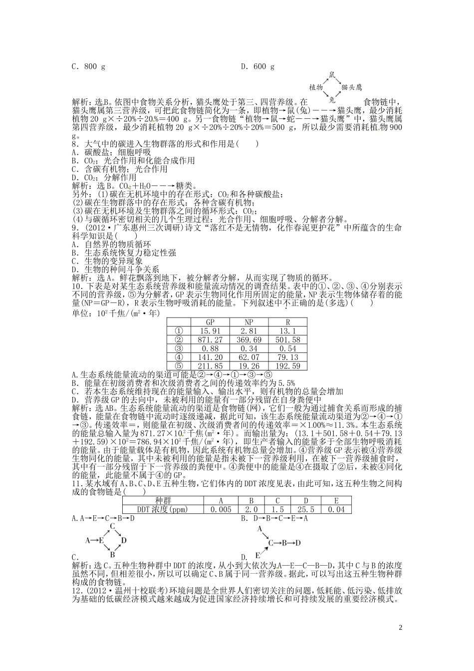 【决胜2013】(江苏专用)高考生物总复习-第五章第2、3节-生态系统的能量流动-生态系统的物质循环-课时闯关_第2页
