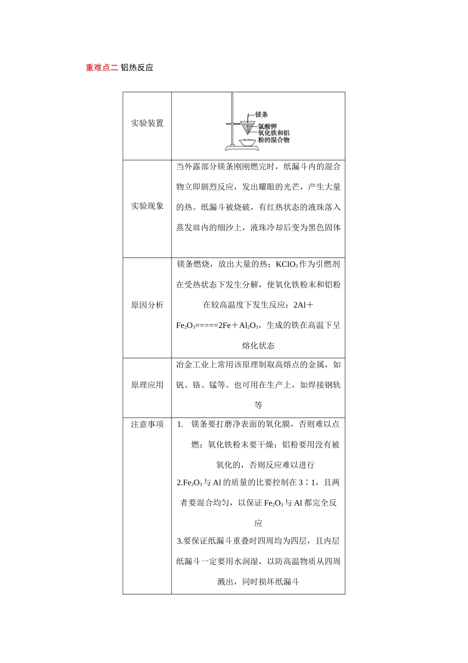 高中化学 第4章第1节 开发利用金属矿物和海水资源同步学案 新人教版必修2_第2页
