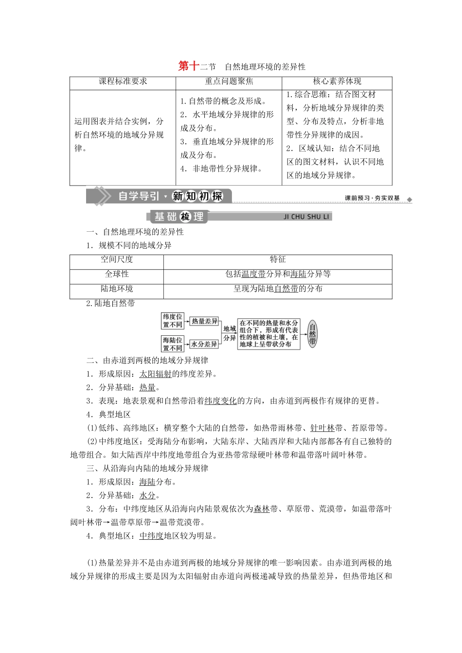 高中地理 第五章 自然地理环境的整体性与差异性 第十二节 自然地理环境的差异性学案 新人教版必修1-新人教版高一必修1地理学案_第1页