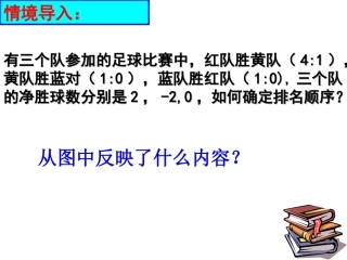 1.1-负数