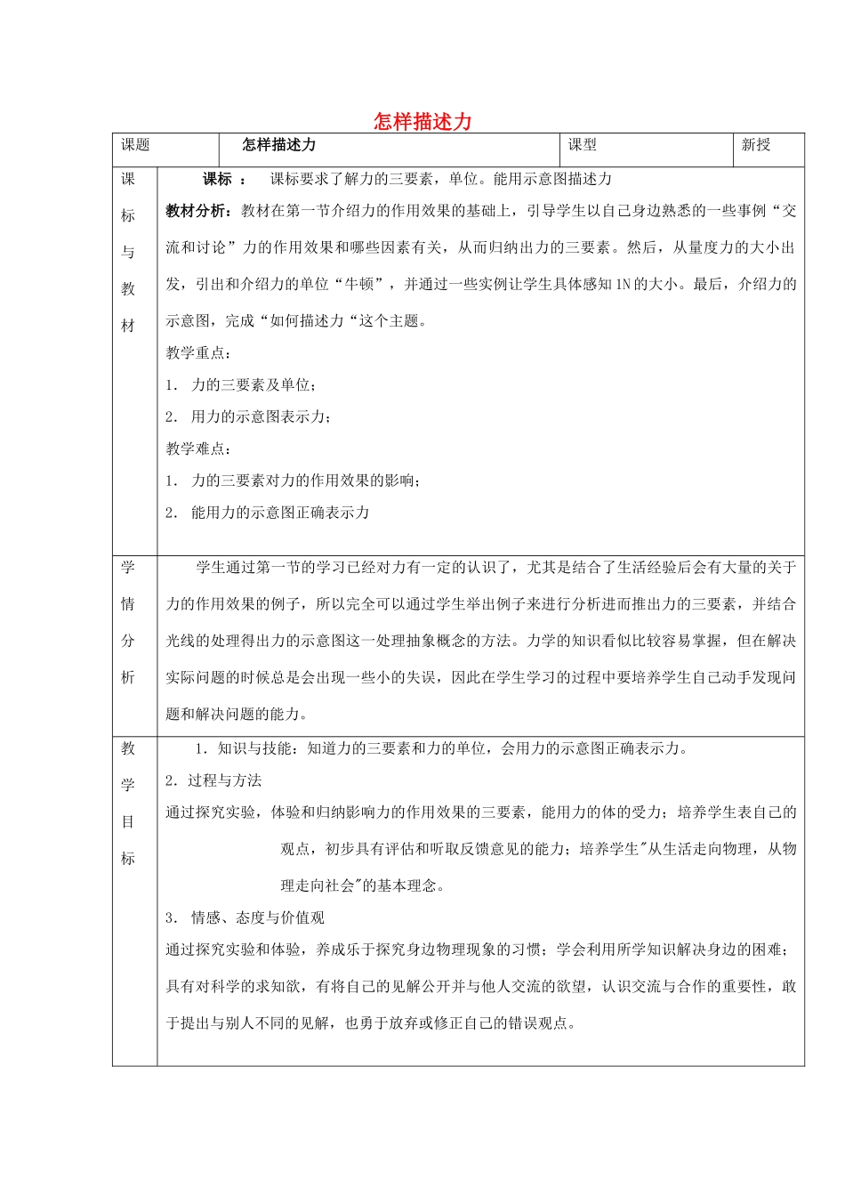 福建省泉州市泉港三川中学八年级物理全册 第六章 第二节 怎样描述力教案2 沪科版_第1页