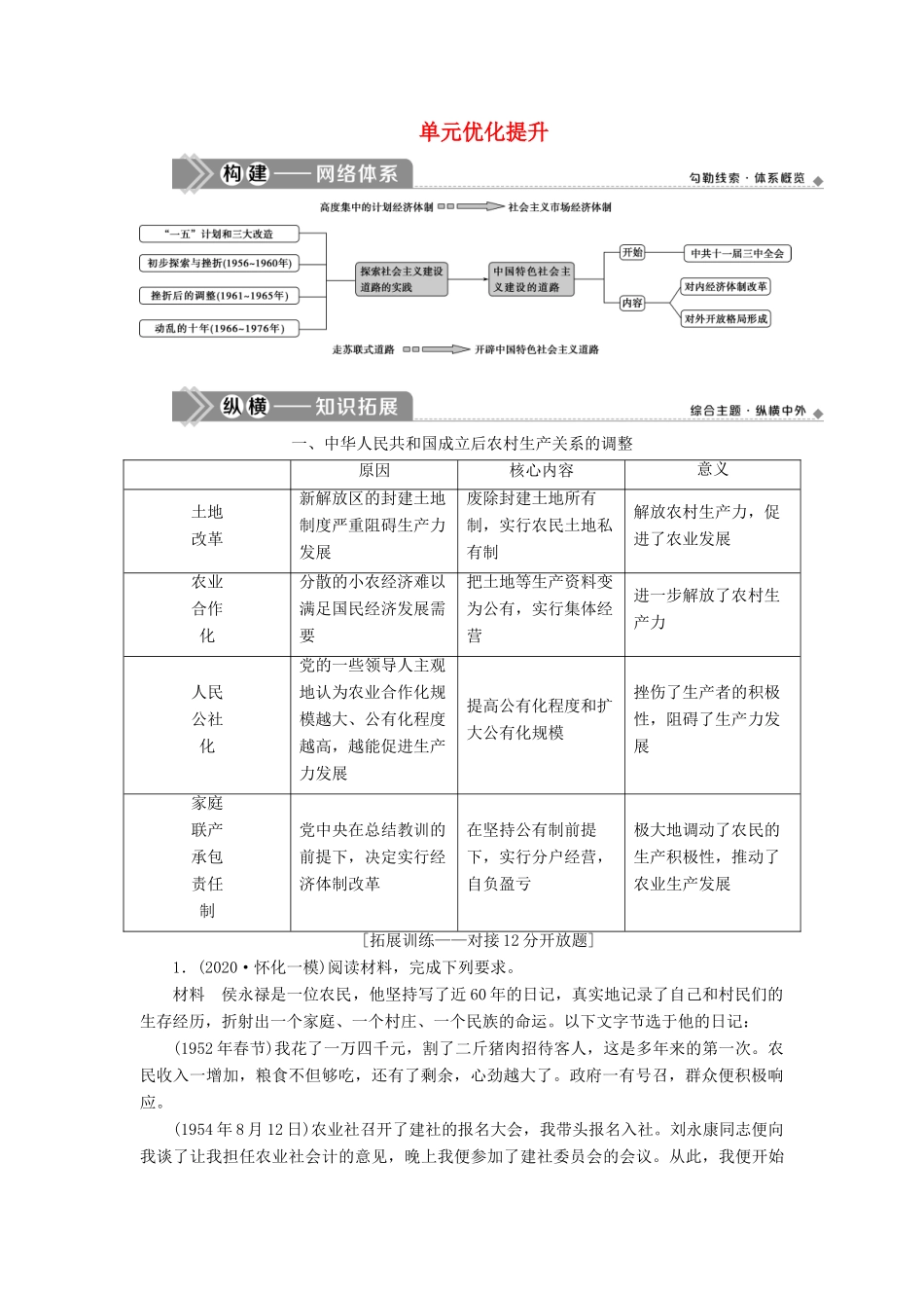 高考历史一轮复习 第十单元 中国社会主义建设发展道路的探索单元优化提升学案 岳麓版-岳麓版高三全册历史学案_第1页