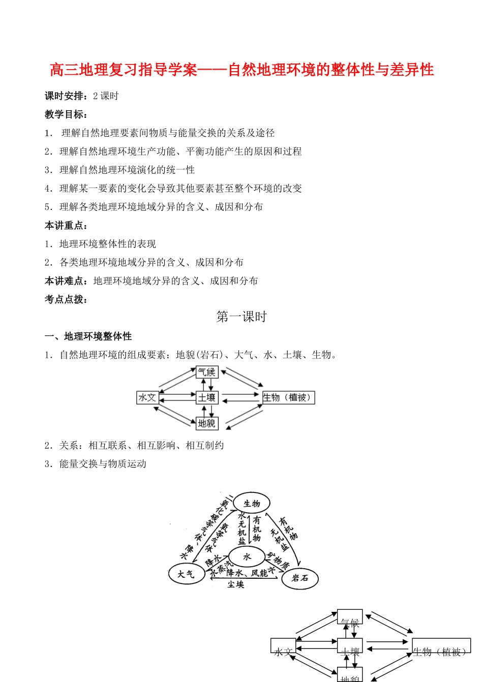 高三地理复习指导学案——自然地理环境的整体性与差异性_第1页