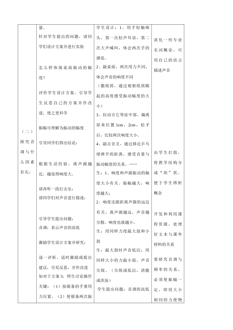 第一章第二节  声音的特性_第3页