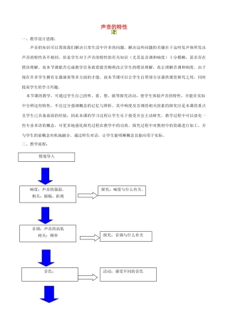 第一章第二节  声音的特性
