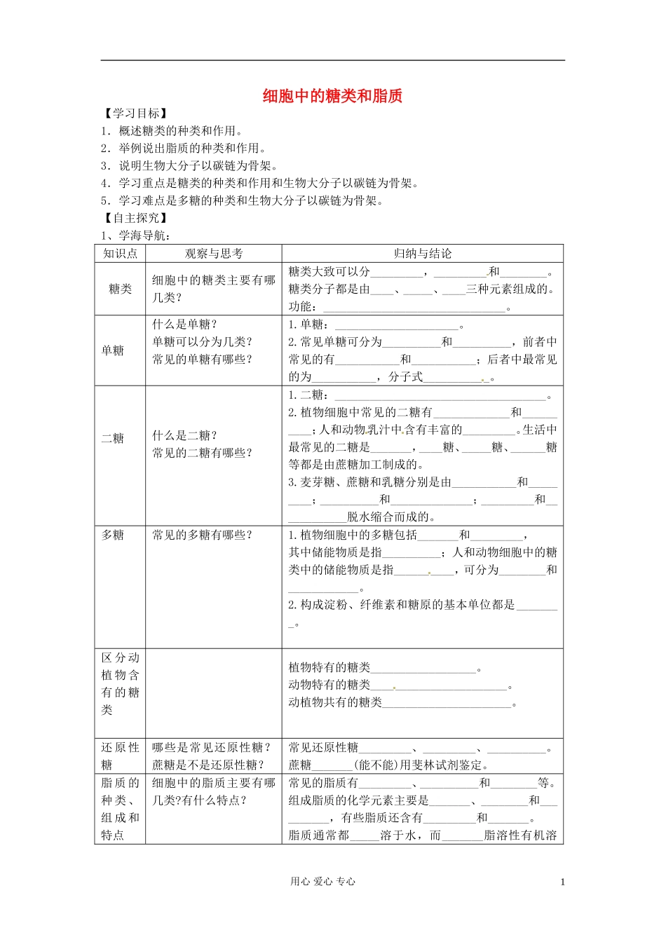 湖南省隆回县万和实验学校高中生物《细胞中的糖类和脂质》学案 新人教版必修1_第1页
