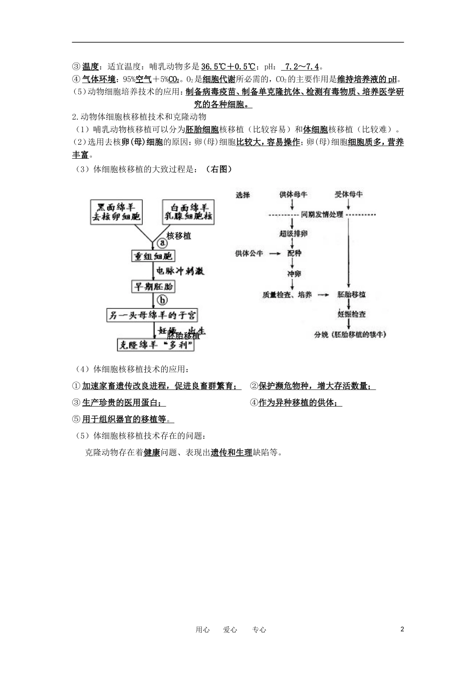 河北省广平一中高三生物总复习学案 037 细胞工程（一）（艺术班）_第2页