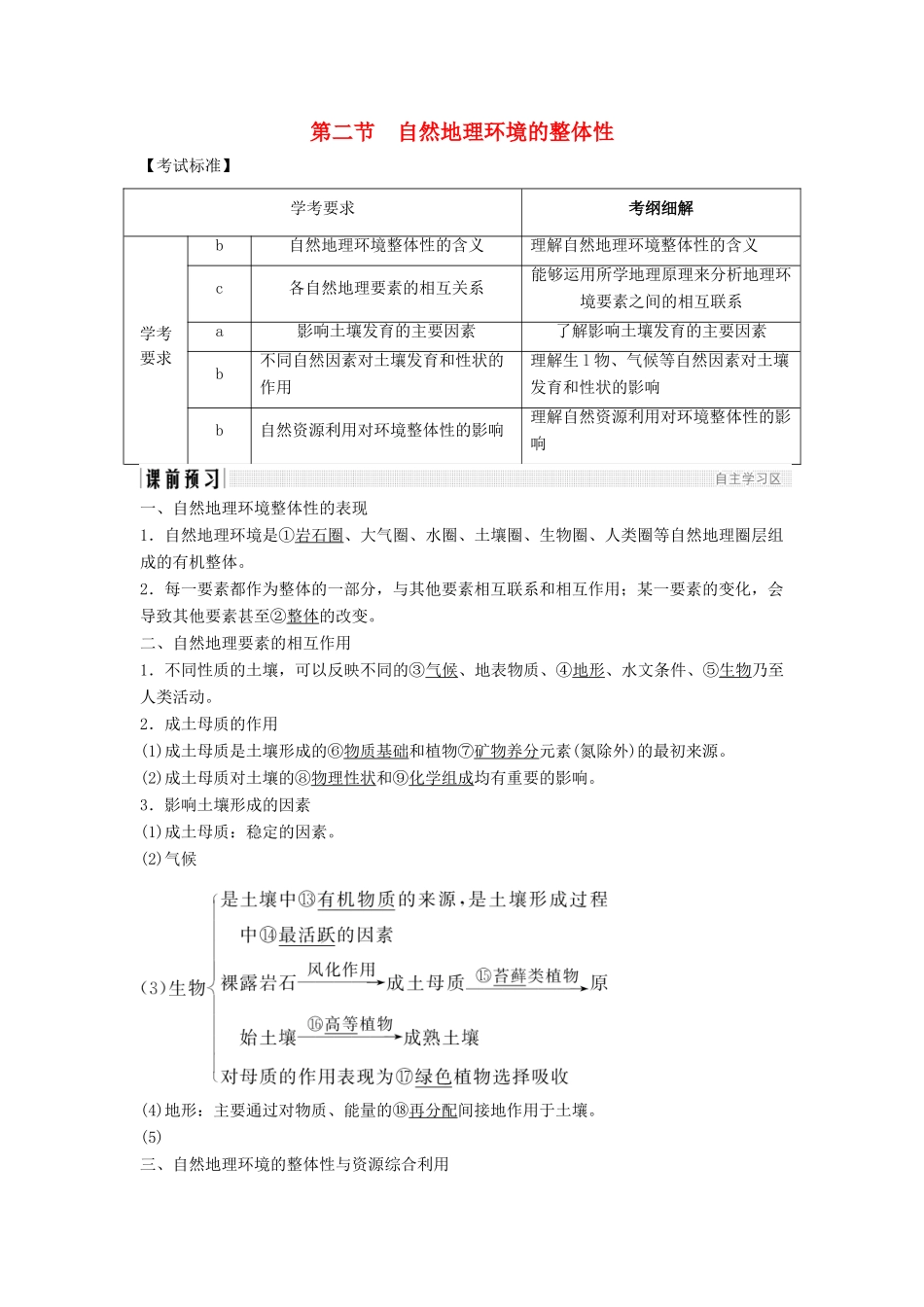 高中地理 第三章 自然环境地理的整体性与差异性 3.2 自然地理环境的整体性学案 湘教版必修1-湘教版高一必修1地理学案_第1页