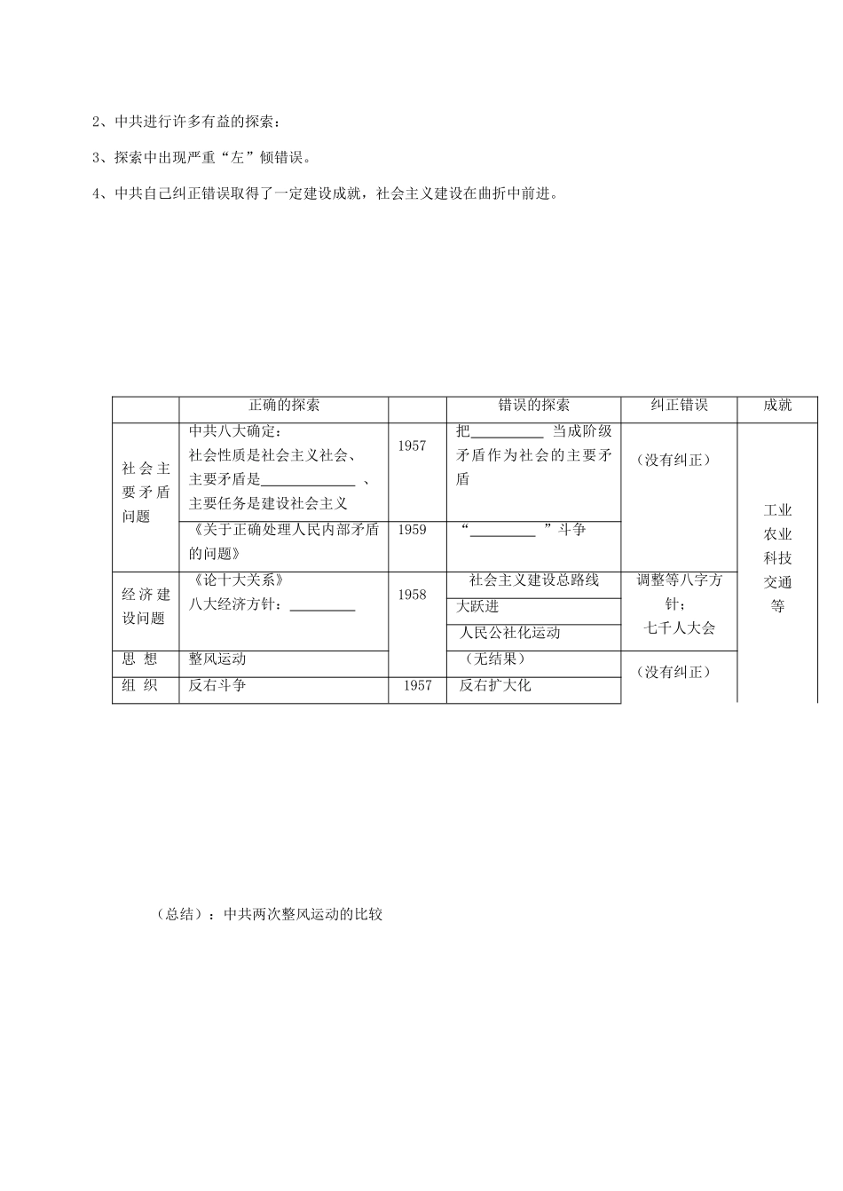 高三历史中国现代史学案_第3页