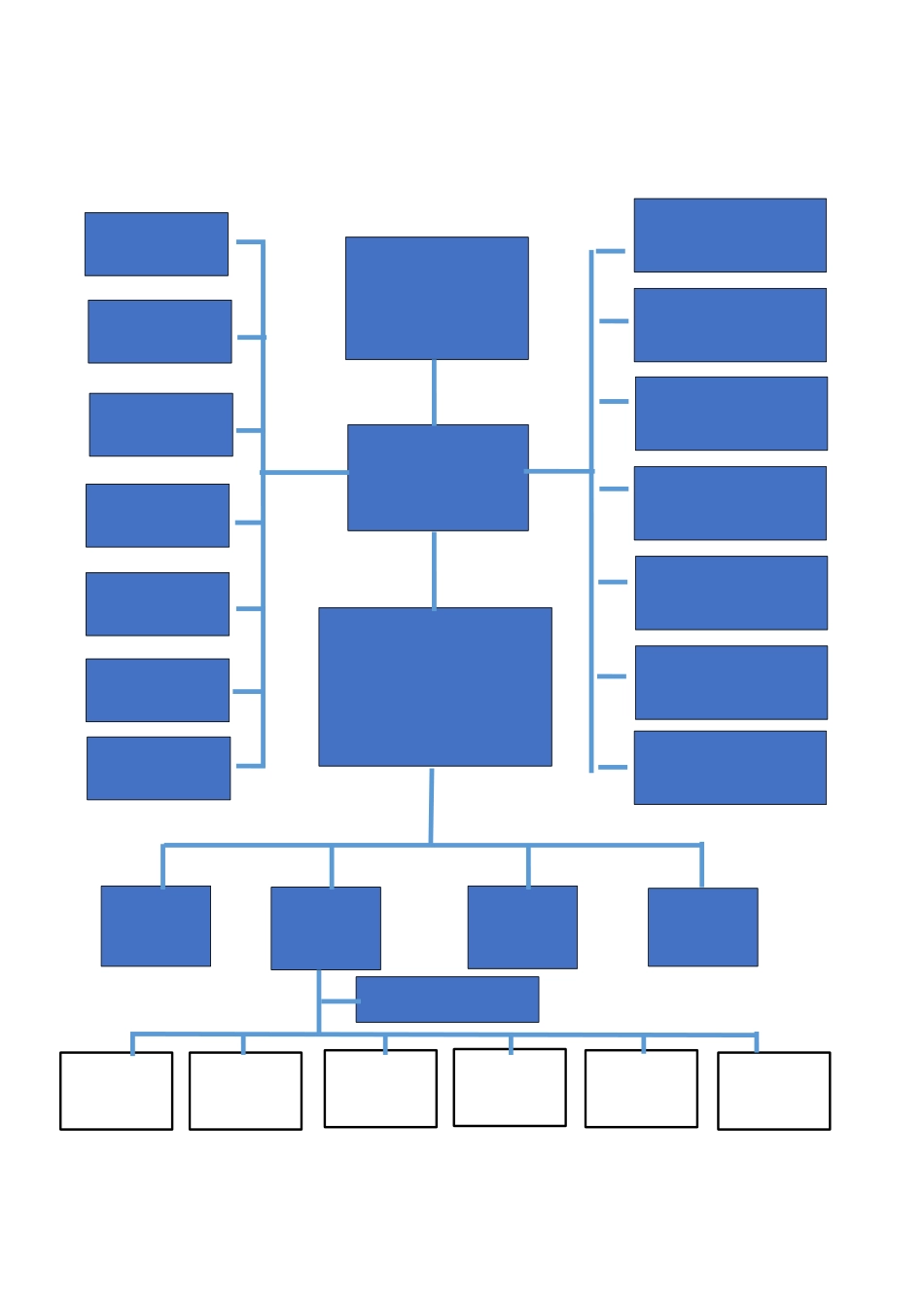 组织机构模板_第1页
