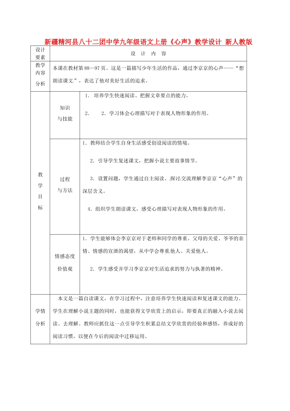 新疆精河县八十二团中学九年级语文上册《心声》教学设计 新人教版_第1页
