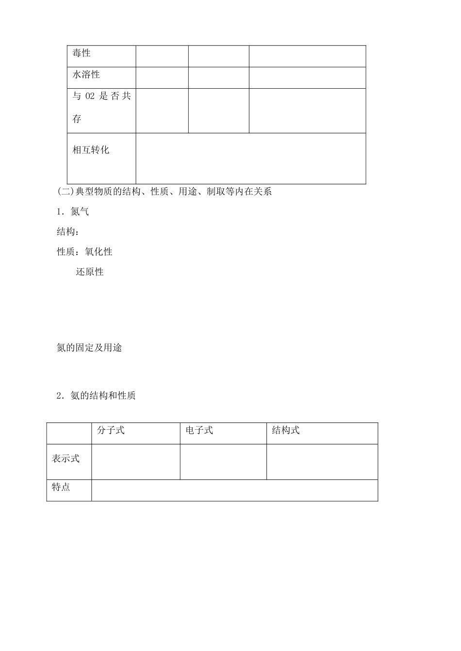 高中化学 第一章 氮族元素 第一节 氮和磷学案（1） 人教版第二册_第2页