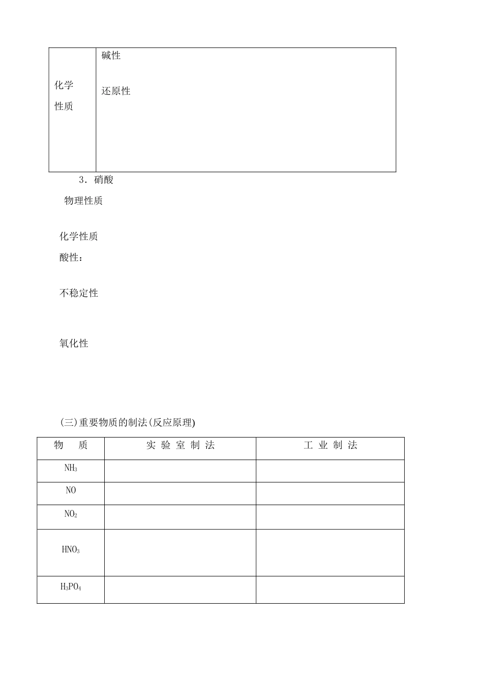 高中化学 第一章 氮族元素 第一节 氮和磷学案（1） 人教版第二册_第3页