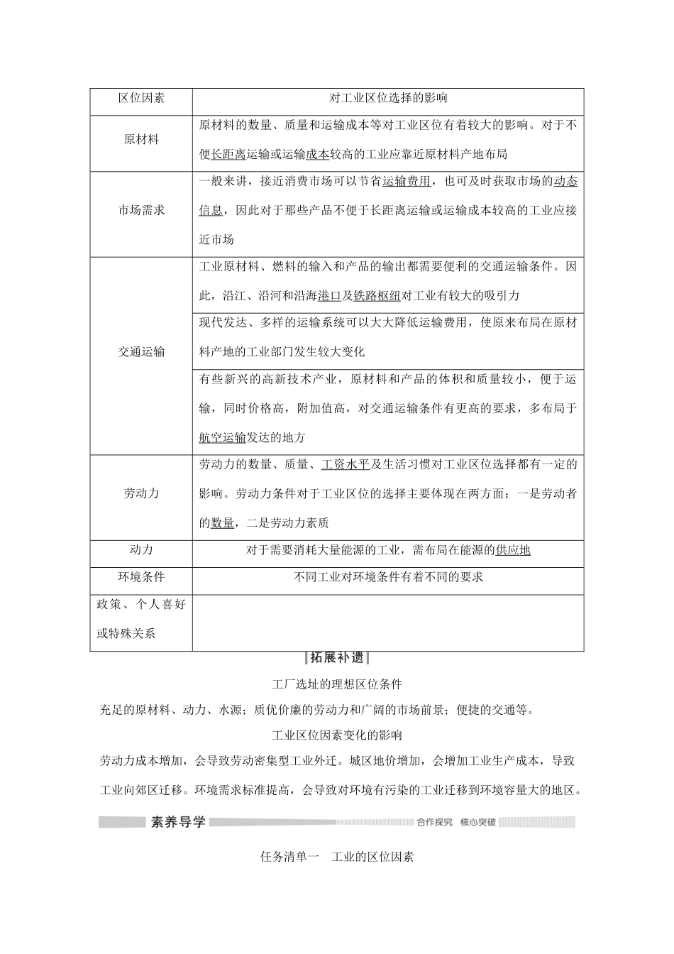 高中地理 第三章 产业区位选择 第二节 工业区位因素导学案 中图版必修第二册-中图版高一第二册地理学案_第2页