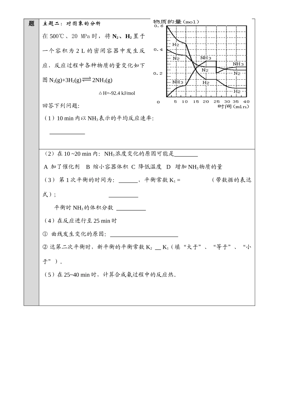 高中化学 《化学平衡图像分析与数据处理》教学案 新人教版选修4_第3页