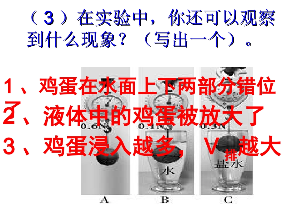 3.研究物体的浮沉条件_第1页