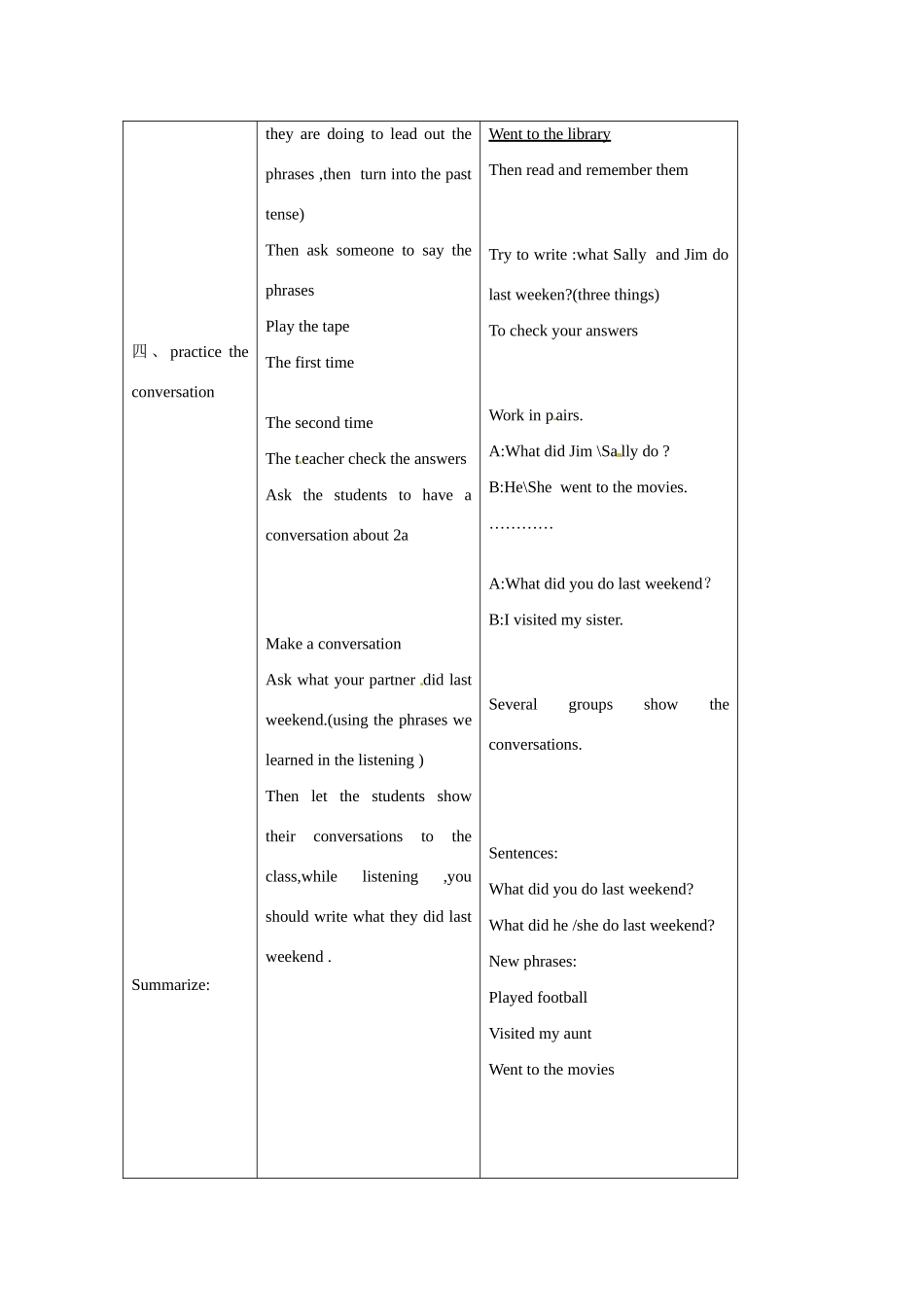 英语：鲁教版七年级上Unit 7 How was your weekend教案2_第2页