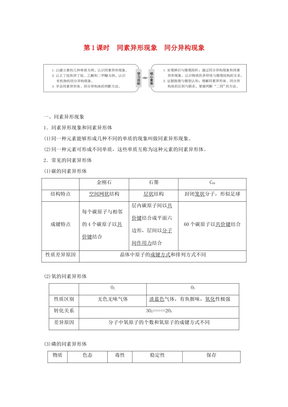 高中化学 专题1 微观结构与物质的多样性 第三单元 从微观结构看物质的多样性 第1课时 同素异形现象 同分异构现象学案 苏教版必修2-苏教版高一必修2化学学案_第1页