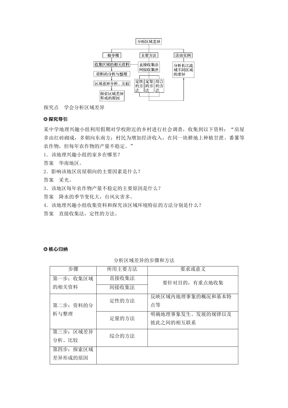 高中地理 第一单元 区域地理环境与人类活动 单元活动 学会分析区域差异学案 鲁教版必修3-鲁教版高一必修3地理学案_第2页