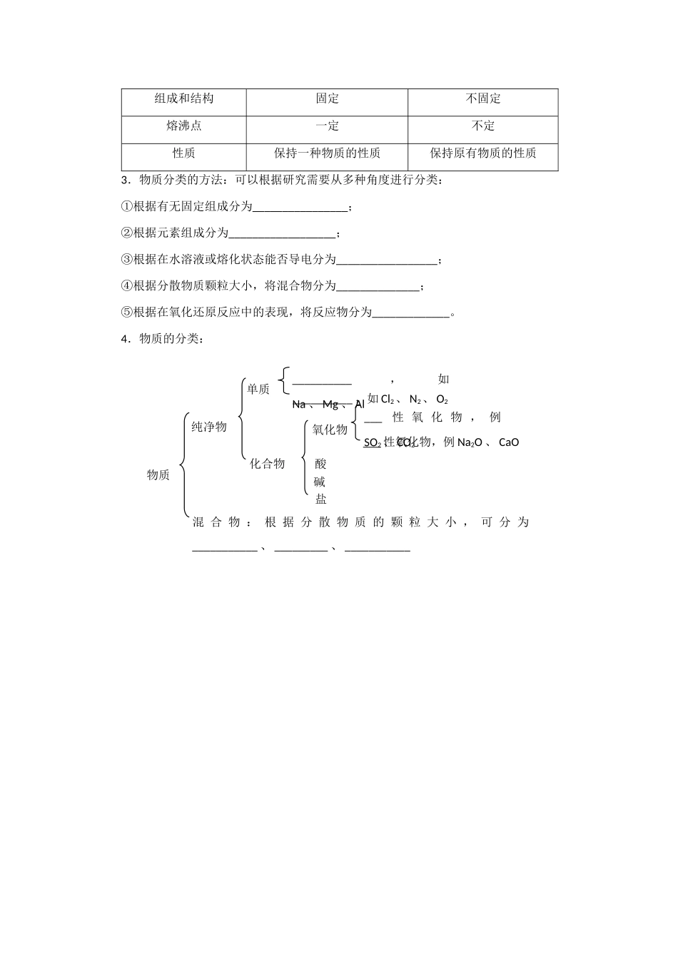 高一化学：2.1《元素与物质的分类》学案鲁科版_第2页