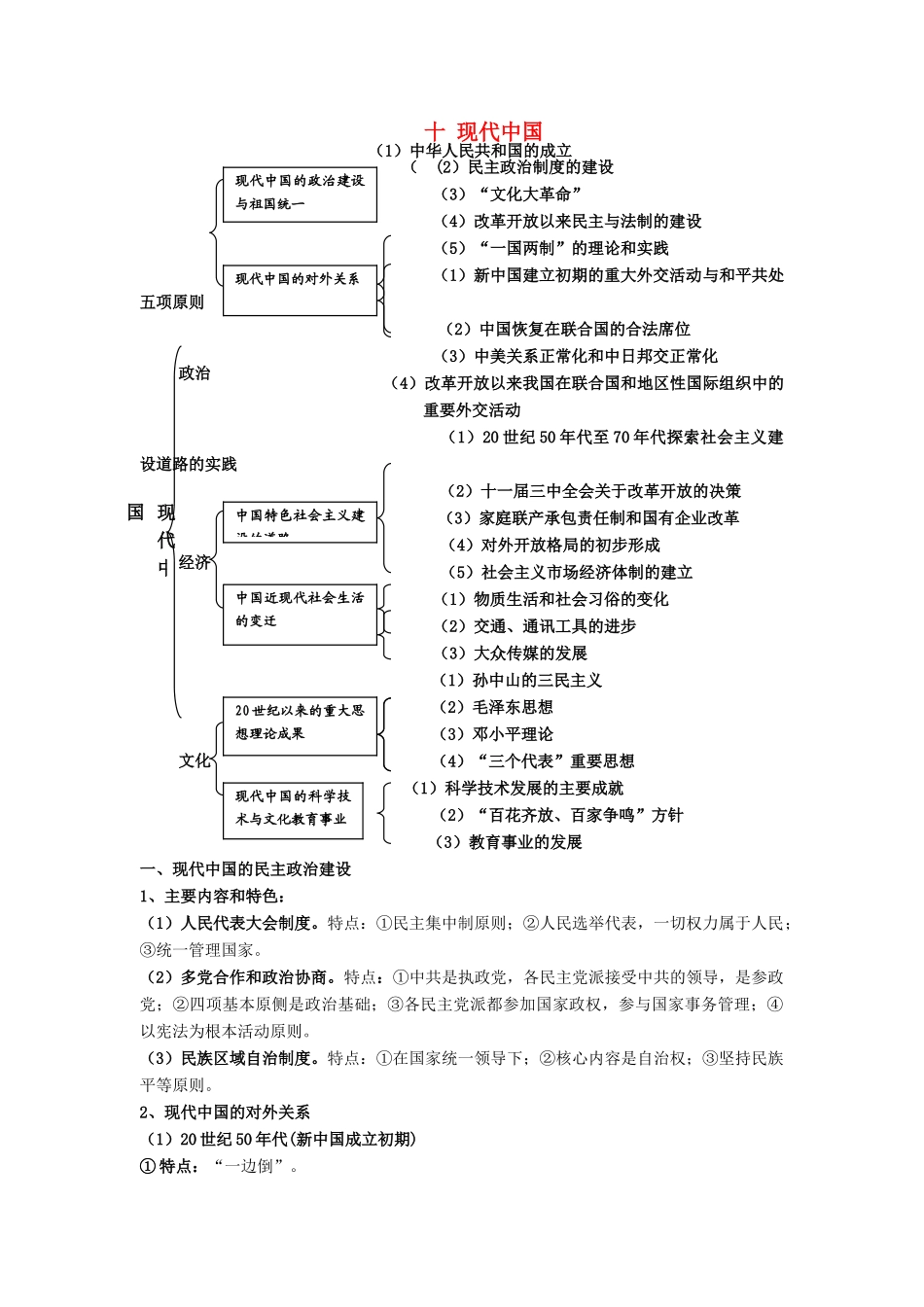 高考历史复习 现代中国学案-人教版高三全册历史学案_第1页